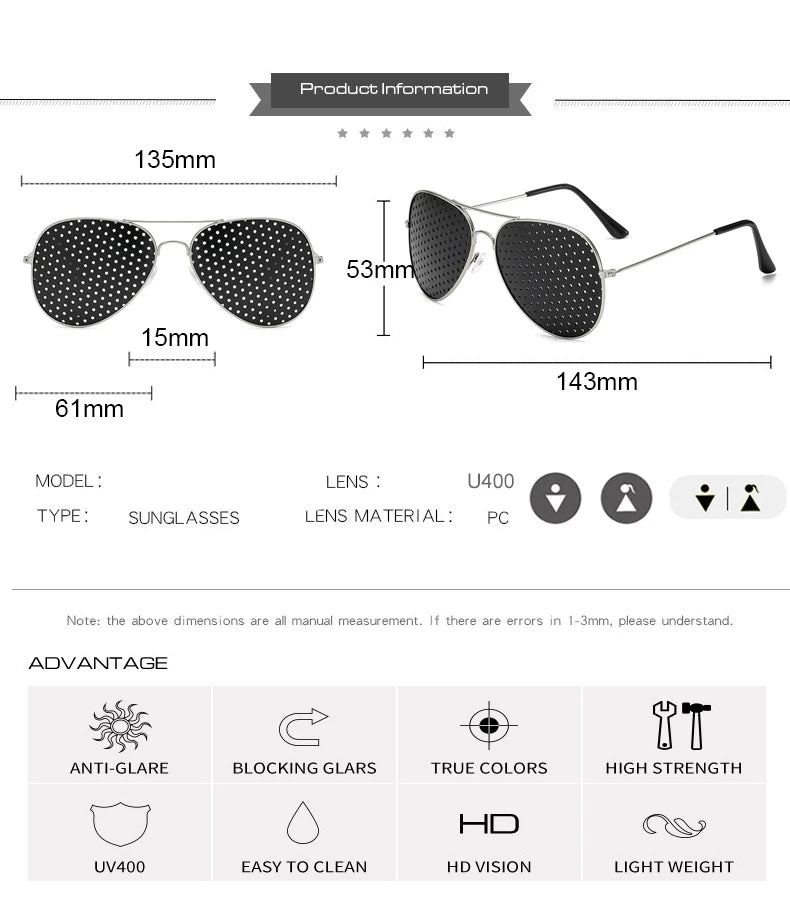 LUNIQ™ Edge Aero
